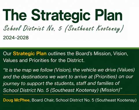 Strategic Plan